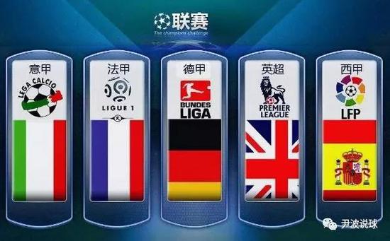 足球之城